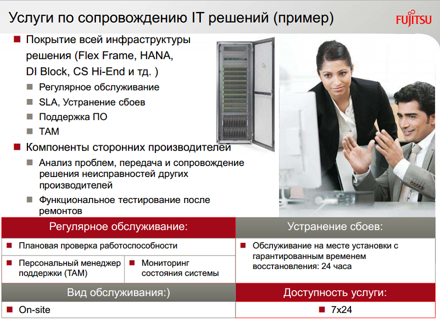 Услуги расширенной поддержки продуктов и решений Fujitsu