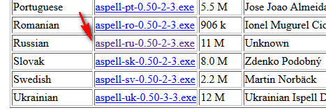 В Notepad++ появилась подсветка ошибок в проверке орфографии