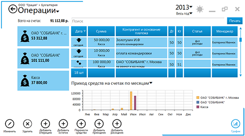 Длительность ожидания сервера outlook что это