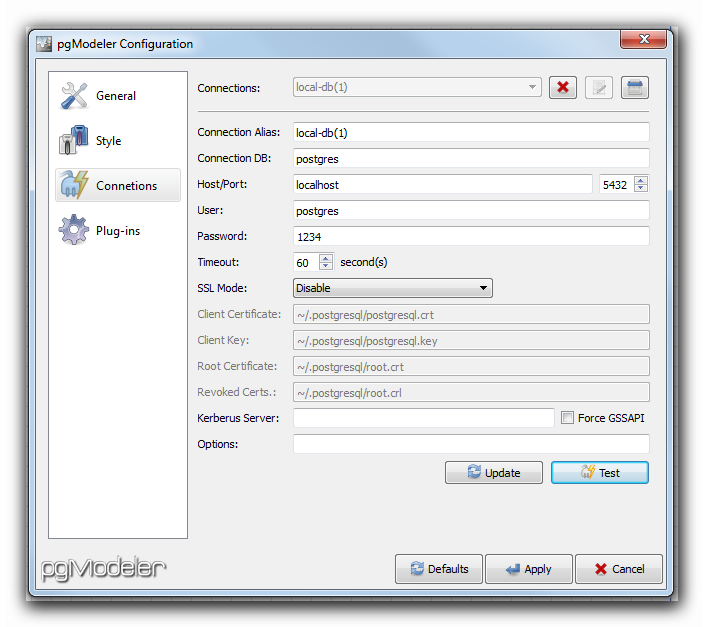 Configuration model