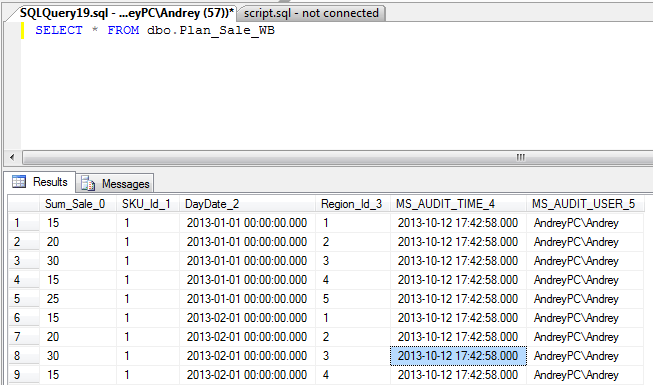 Как читать план запроса ms sql