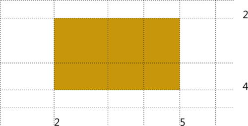 Grid span. 3х3 Grid.