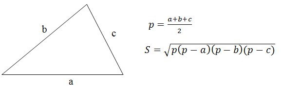 Формула герона доказательство рисунок