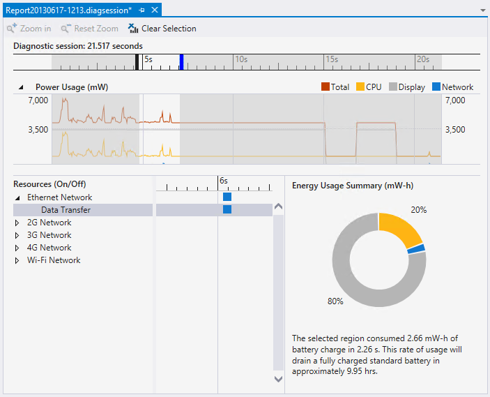 Выпущена предварительная версия Visual Studio 2013