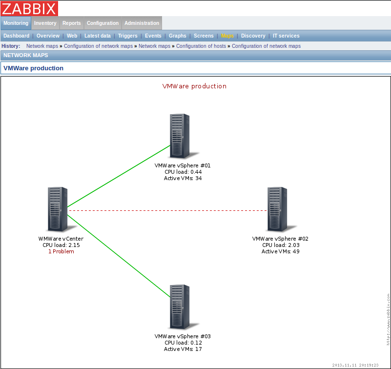 Вышел Zabbix 2.2