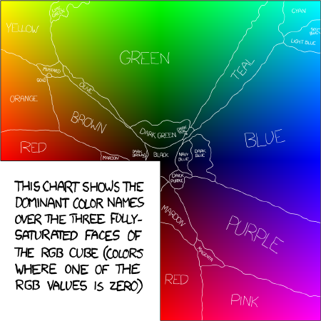 xkcd представляет: результаты опроса о цветах