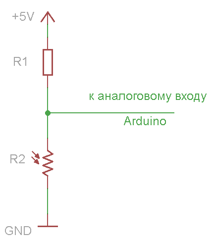 Замкнутая экосистема по русски