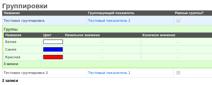 Знакомство с Active Scaffold