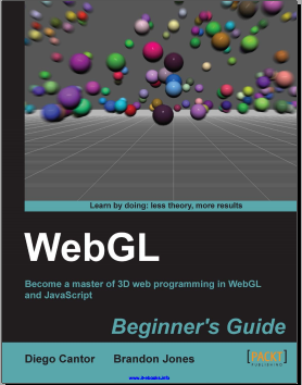 «WebGL Beginners Guide» Глава 1: Начиная работать с WebGL