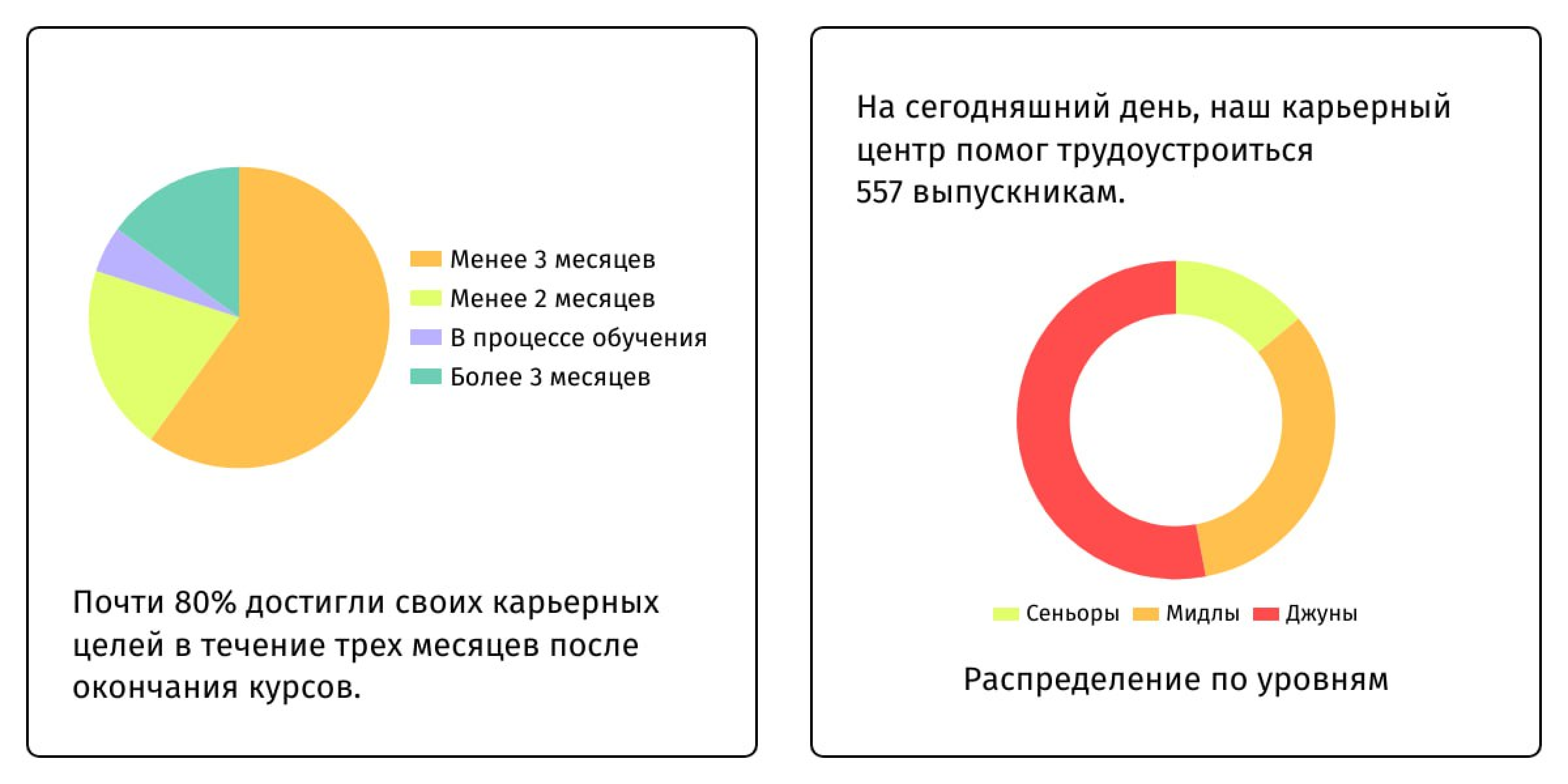 Тестирование юзабилити: что это и почему его пока нельзя полностью автоматизировать