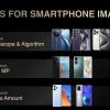 Realme 12 Pro — это уровень Mercedes-Benz, iPhone 15 Pro, Vivo X100 Pro и Samsung Galaxy S24 Ultra. Так считают в Realme